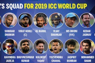 India's World Cup squad 2019