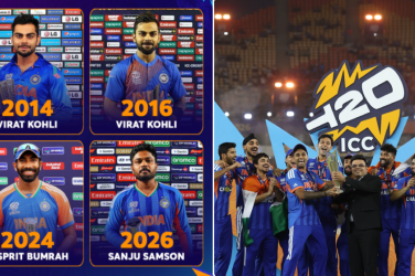 T20 World Cup